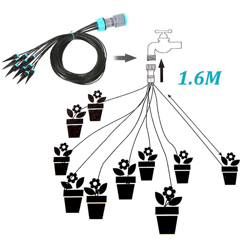 Zestaw do nawadniania kropelko – Plant Parent Kit recenzja i cena