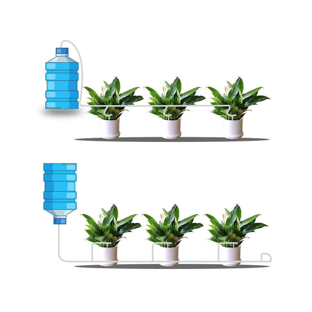 Zestaw do nawadniania kroplowe – Plant Parent Kit recenzja i cena